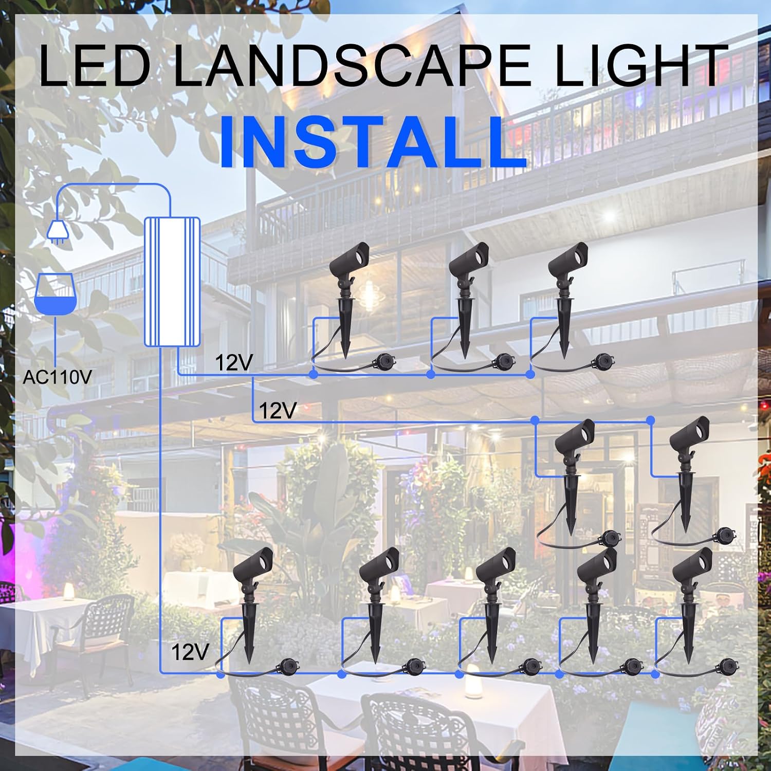 Luci LED da Giardino a Bassa T - Outdoor Spotlight recensione e prezzo