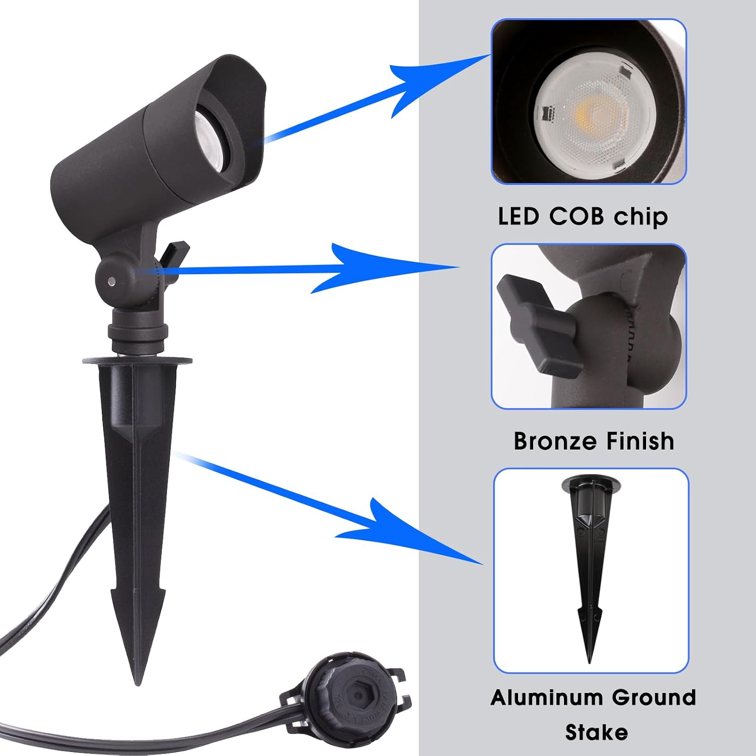 Luci LED da Giardino a Bassa T - Outdoor Spotlight recensione e prezzo