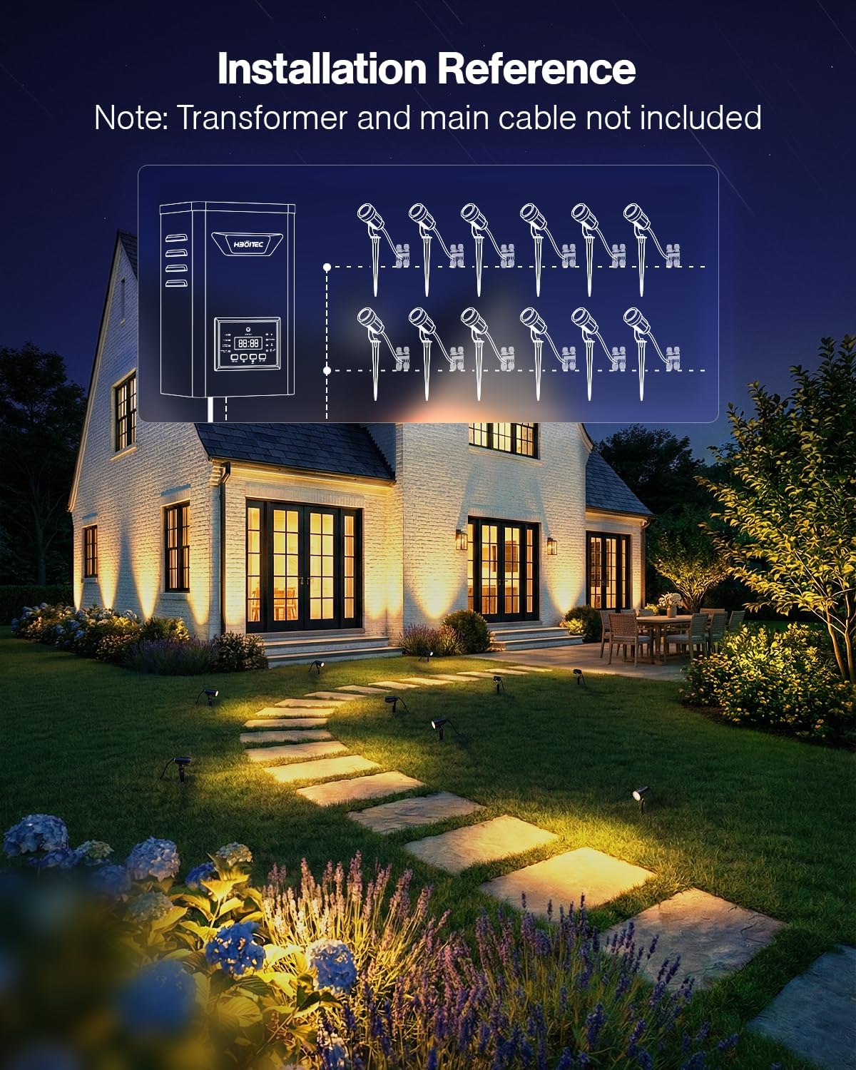 Confezione da 12 Faretti LED a - Outdoor Spotlight recensione e prezzo