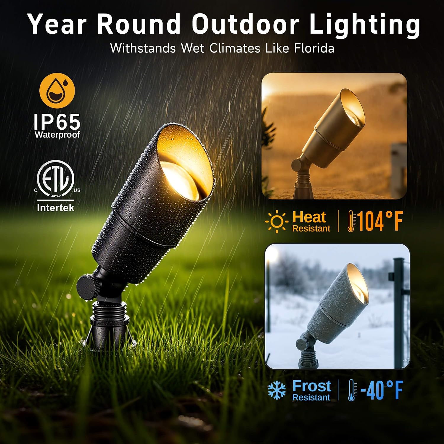 Faretti LED da Esterno in Otto - Outdoor Spotlight recensione e prezzo